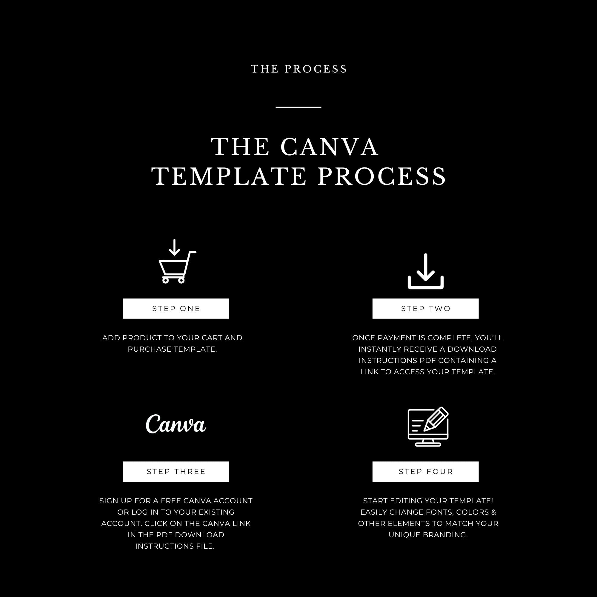 Real Estate Seller's Guide Trifold Brochure Template (Canva)